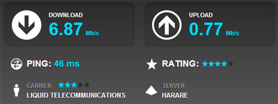 econet-mbb-results