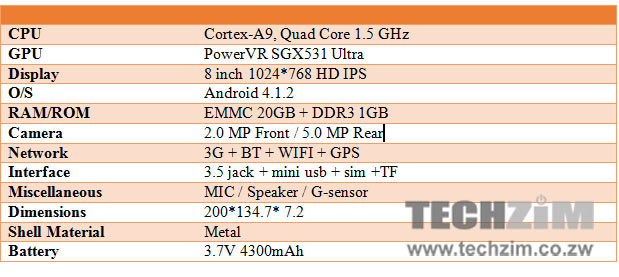 Astro funbook specs