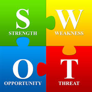 SWOT analysis diagram - image credit cerasis.com  