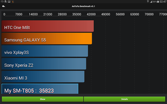 Antutu