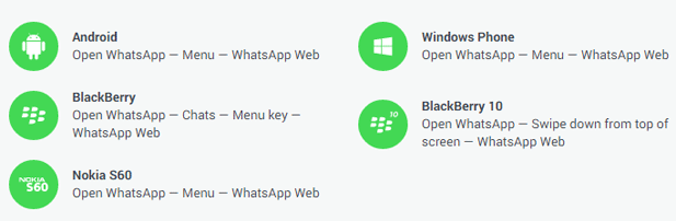 WhatsApp other platforms