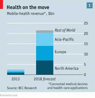 image credit - The Economist