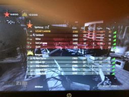 Results from a LAN session of Call Of Duty held by a gaming community in Harare