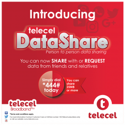 telecel-data-sharing