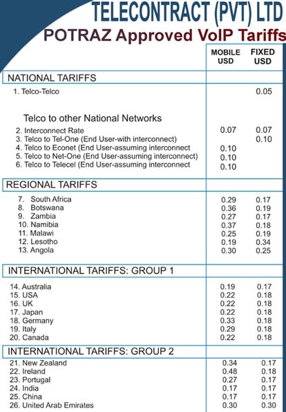 Telco Approved VoIP Tariffs