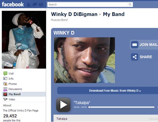 Winky D Social Media