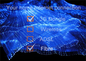 Broadband Survey Zimbabwe
