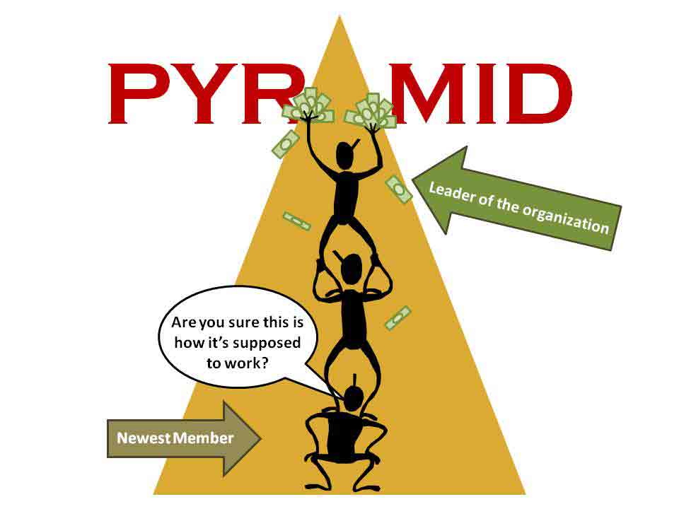 Why Pyramid Schemes are doomed to fail: a mathematical proof - Techzim