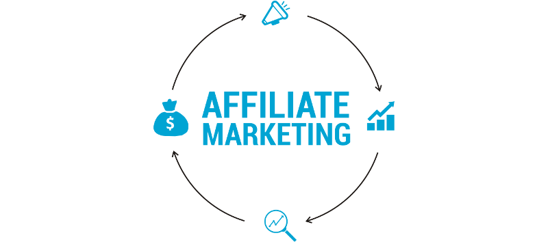 affiliate marketing