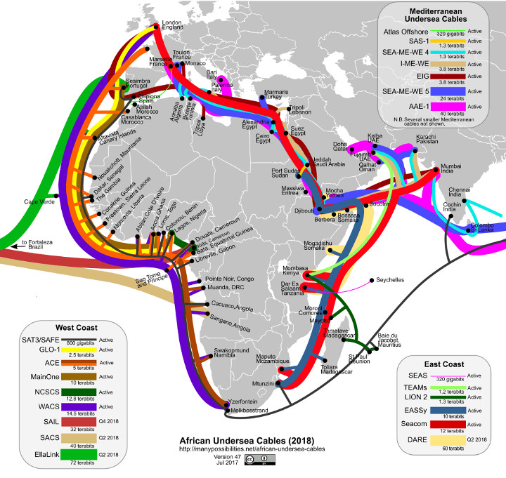 African Undersea Cables