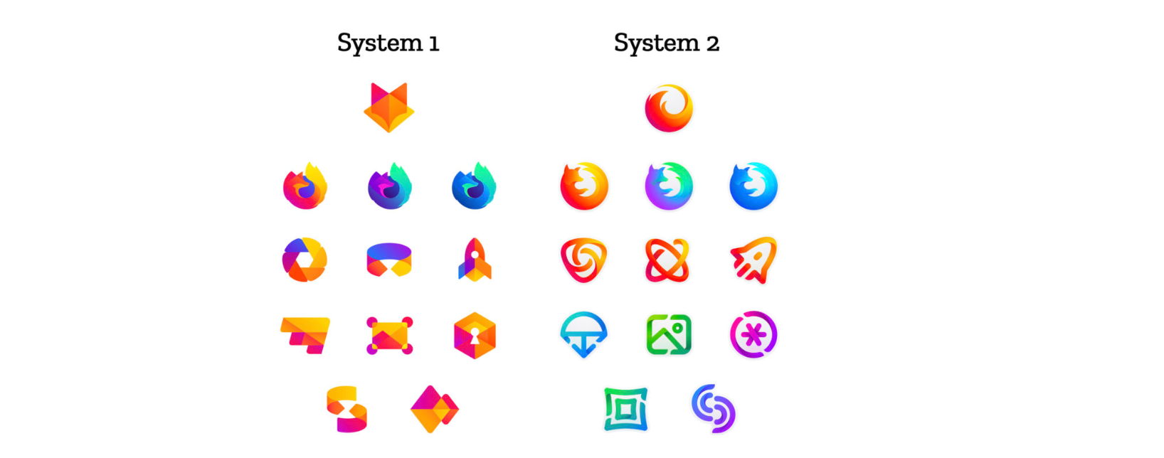 Mozilla Is Rebranding Firefox And They Want Your Feedback In Making ...