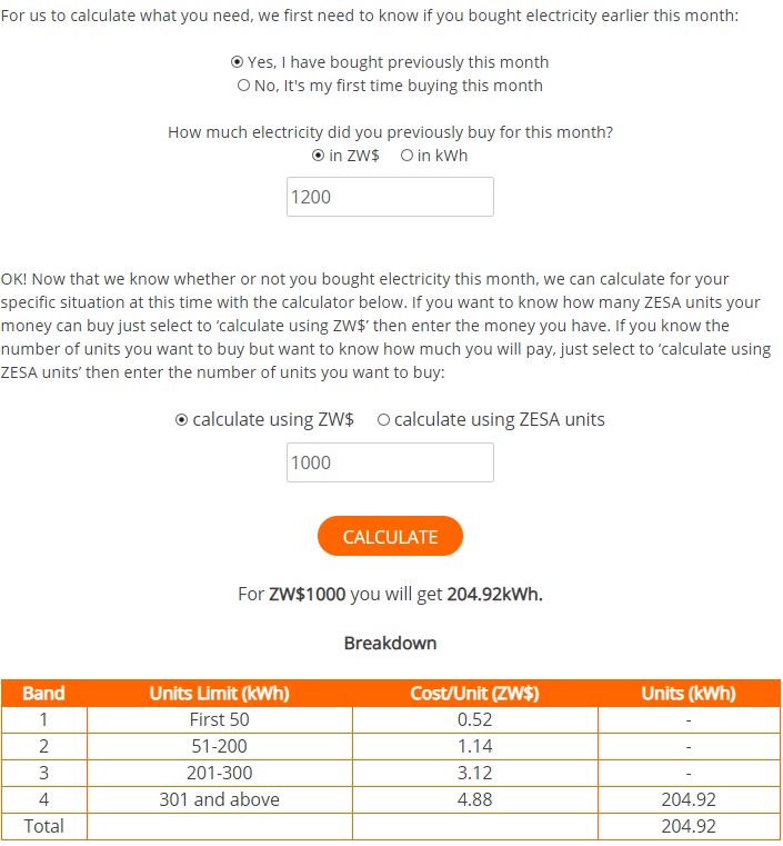 Here's how to calculate how many ZESA units you'll get every time you